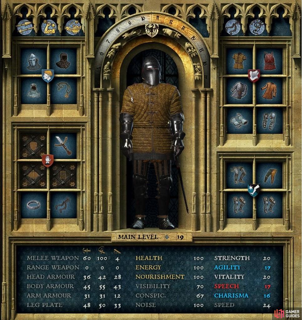 The knight setup will provide you with the most amount of defence and charisma, and should be counted as a necessity for most of the game.