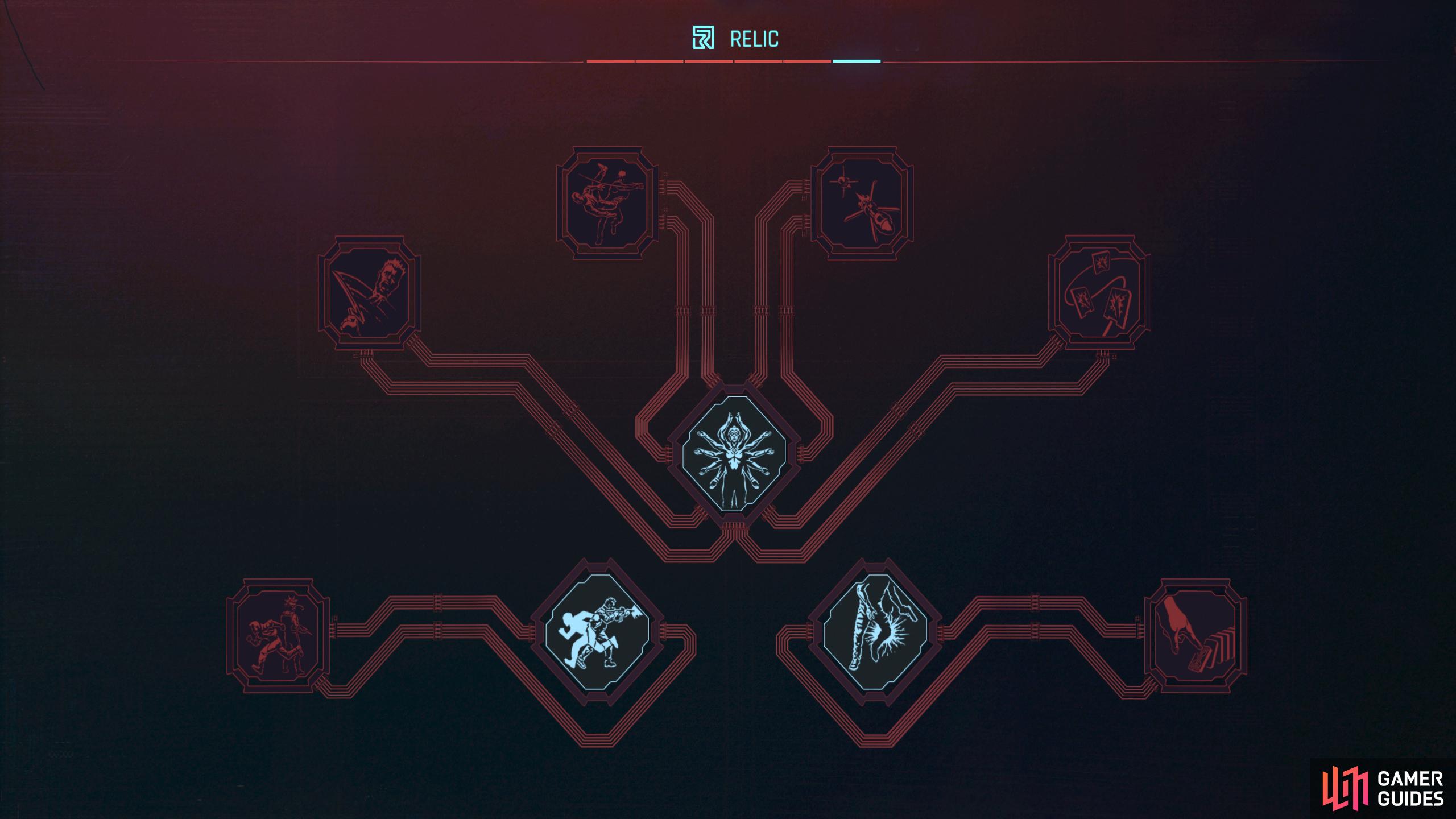 You’ll unlock the Relic Skill Tree during the first mission of Phantom Liberty.