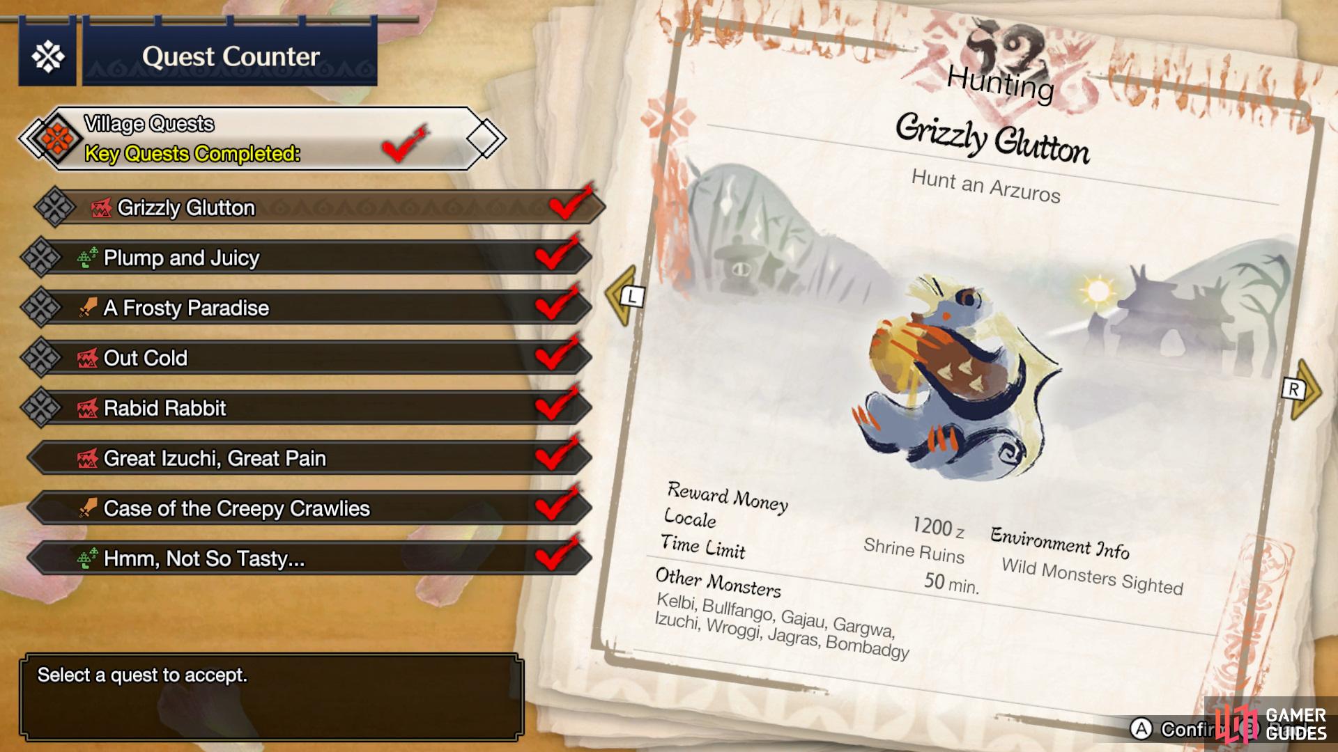 The Grizzly Glutton quest becomes available when you reach 2* Village Quests.