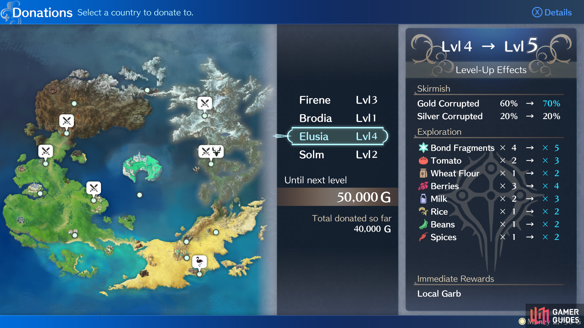 The donation overview for Elusia.