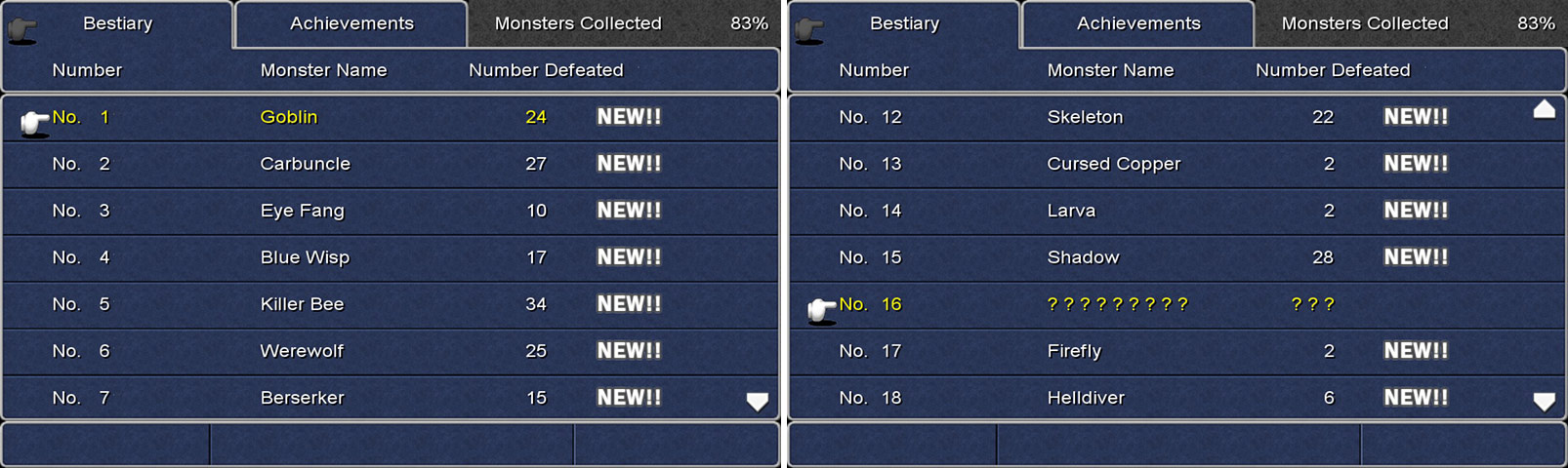 Screenshots display the partial list of what you will see when speaking with the Bestiary Man.