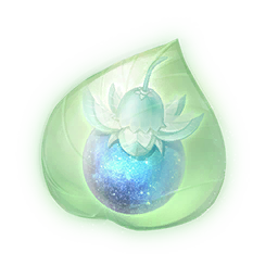 Item icon